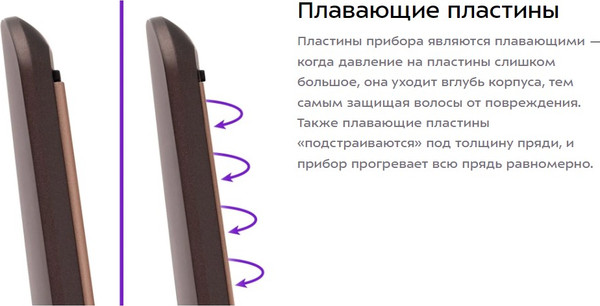 Изображение товара Выпрямитель для волос Kitfort КТ-3298