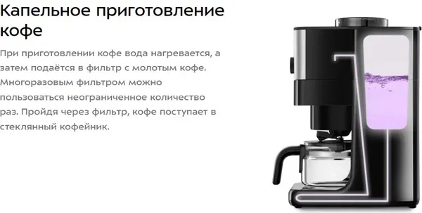 Изображение товара Кофемашина Kitfort КТ-7288