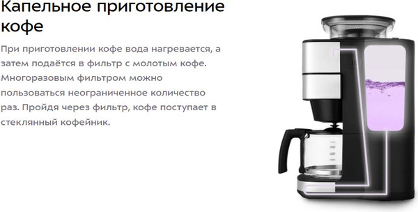 Изображение товара Кофемашина Kitfort КТ-7366