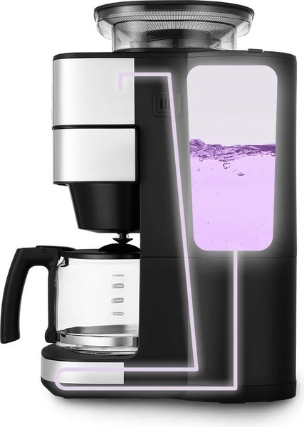 Изображение товара Кофемашина Kitfort КТ-7366