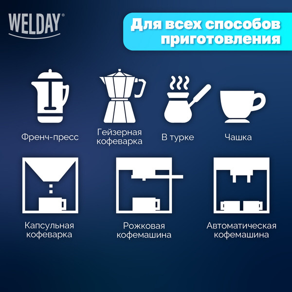 Изображение товара Кофе в зернах Welday Espresso Premium (1кг)
