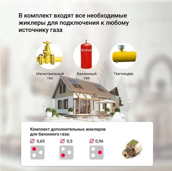 Изображение товара Газовая варочная панель Simfer H45V30W411