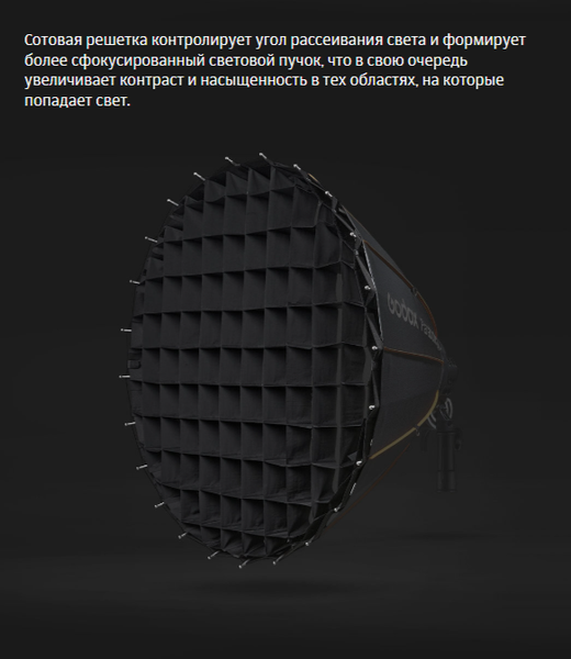 Изображение товара Рефлектор Godox Parabolic P88Kit / 29087