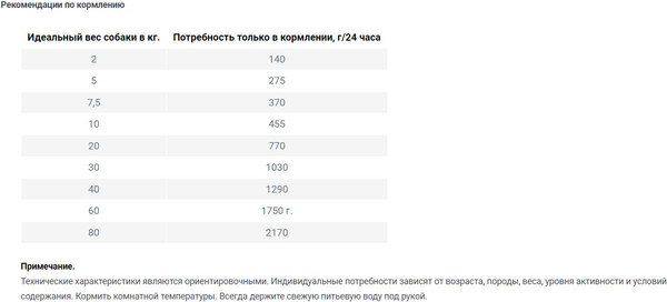 Изображение товара Влажный корм для собак Happy Dog Sensible Pure Sweden Оленина / 61080 (400г)