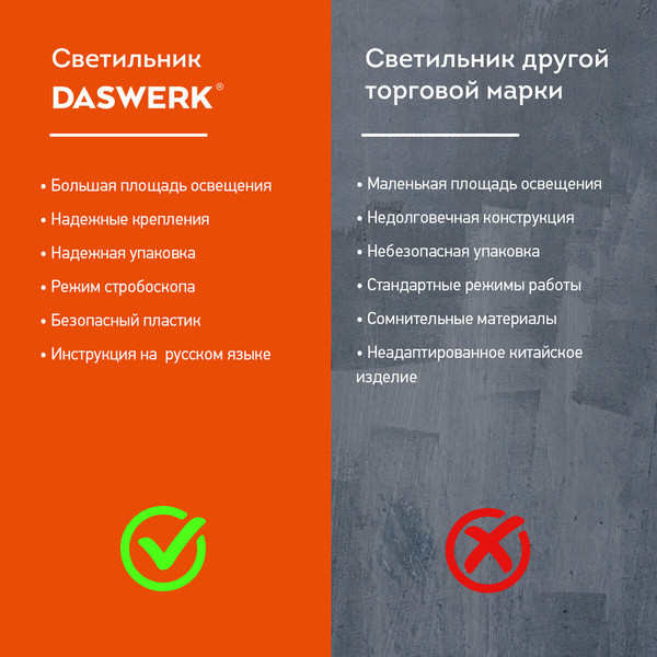Изображение товара Светильник Daswerk 238329