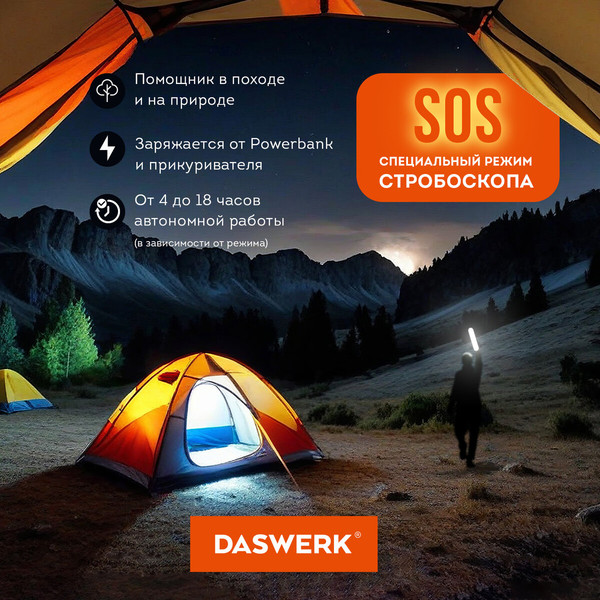 Изображение товара Светильник Daswerk 238329