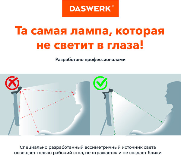 Изображение товара Лампа для монитора Daswerk 238330