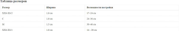 Изображение товара Ошейник HUNTER Collar London VB mini / 69186 (XXS-XS, лайм)