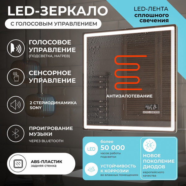 Изображение товара Зеркало Vigo Geometry Media Voice 1000