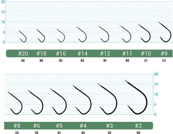 Изображение товара Набор поводков рыболовных Owner S-340 №14 (9шт)