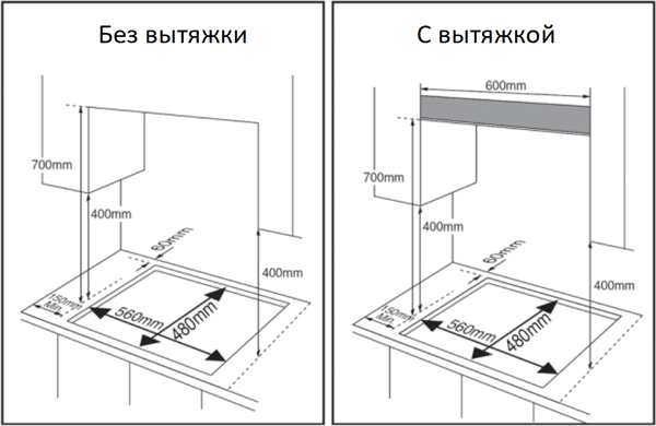 Изображение товара Газовая варочная панель Weissgauff HGG 641 BV Volcano Burner Nano Glass