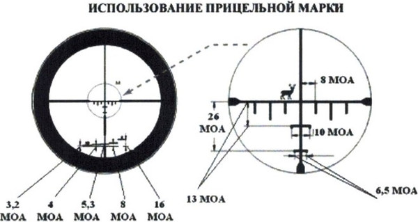 Изображение товара Оптический прицел Veber Пневматика 4x21 AO / 27226
