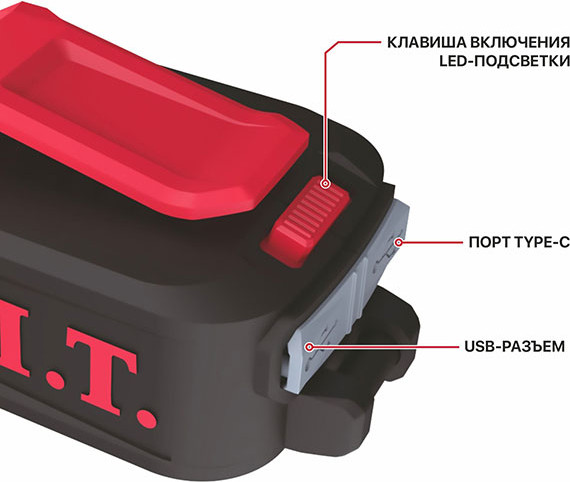 Изображение товара Адаптер для аккумулятора P.I.T PAD20H-3A