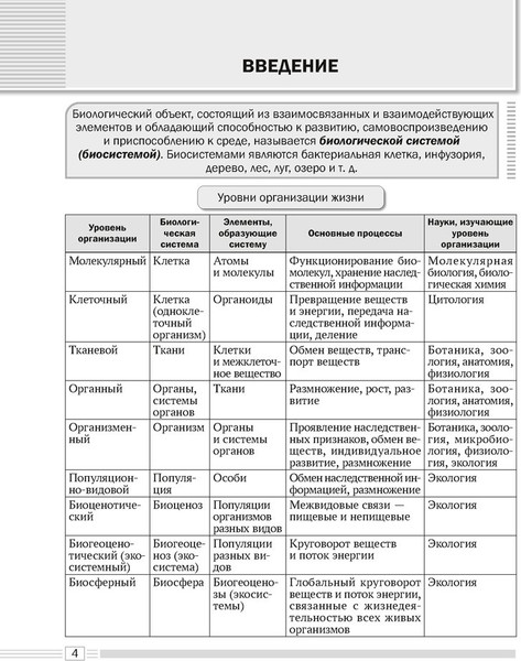 Изображение товара Учебное пособие Аверсэв Биология. 10 класс. 2024 мягкая обложка (Лисов Николай)