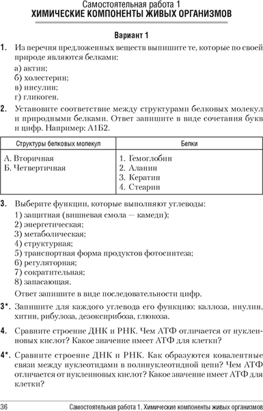 Изображение товара Сборник контрольных работ Аверсэв Биология. 11 класс. Базовый и повыш. уровни 2024, мягкая обложка