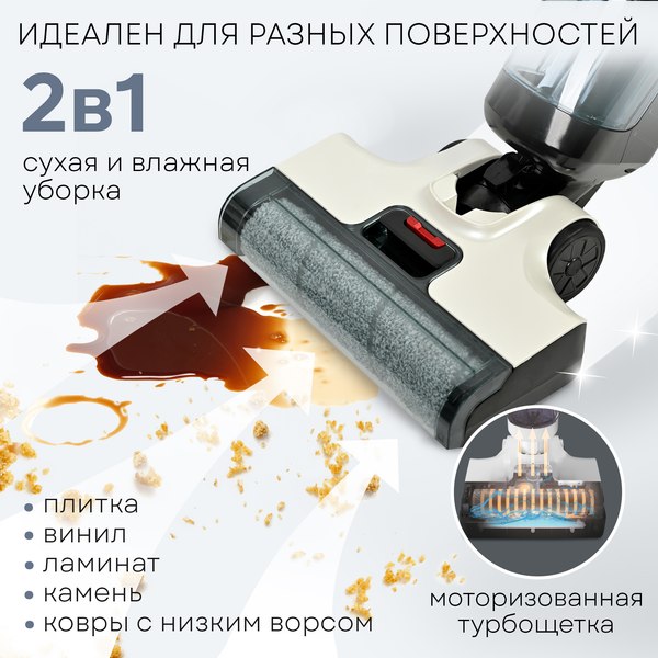 Изображение товара Вертикальный пылесос PLANTA PL-CW201