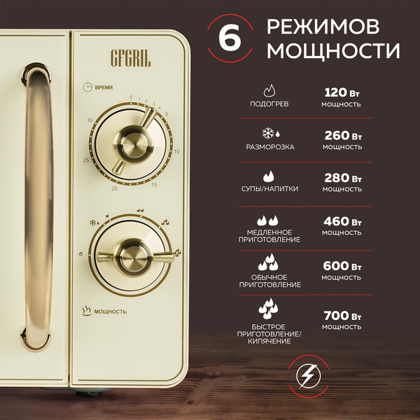 Изображение товара Микроволновая печь GFGRIL GF-MWO202 (бежевый)