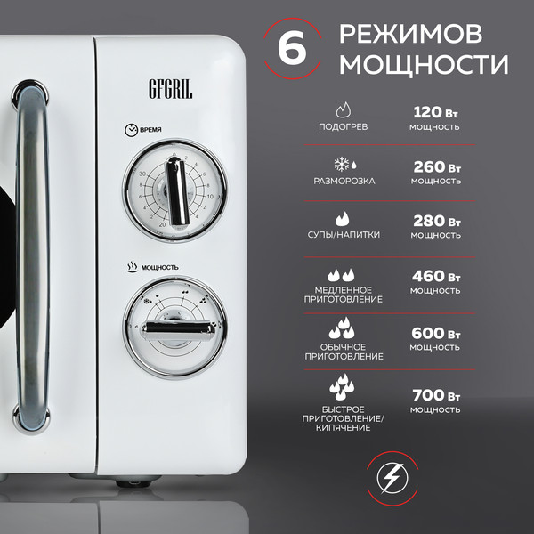 Изображение товара Микроволновая печь GFGRIL GF-MWO203-white (белый)