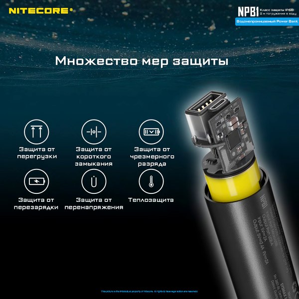 Изображение товара Портативное зарядное устройство Nitecore NPB1