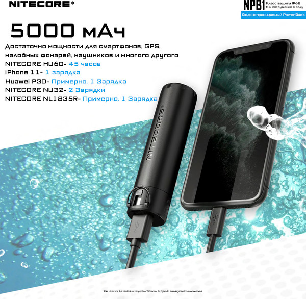 Изображение товара Портативное зарядное устройство Nitecore NPB1