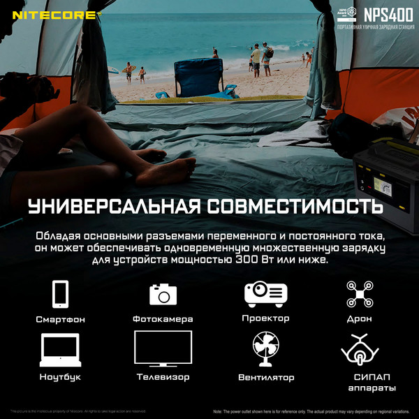Изображение товара Портативная зарядная станция Nitecore NPS400