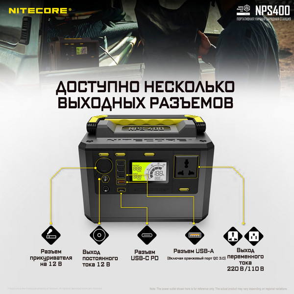 Изображение товара Портативная зарядная станция Nitecore NPS400