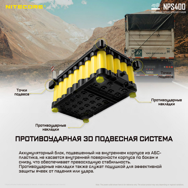 Изображение товара Портативная зарядная станция Nitecore NPS400