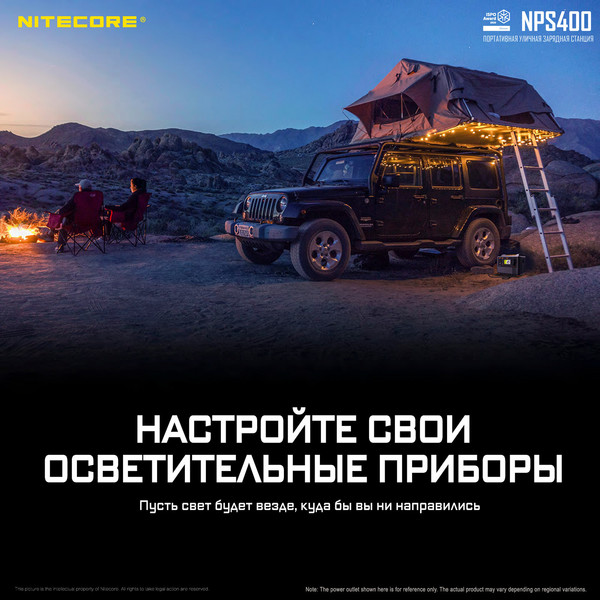 Изображение товара Портативная зарядная станция Nitecore NPS400