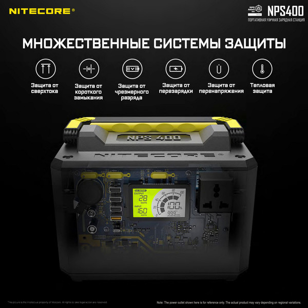 Изображение товара Портативная зарядная станция Nitecore NPS400