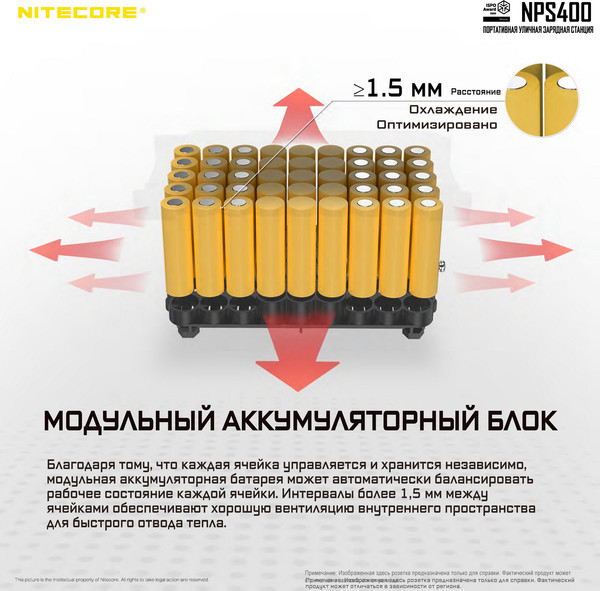 Изображение товара Портативная зарядная станция Nitecore NPS400