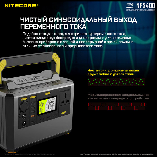 Изображение товара Портативная зарядная станция Nitecore NPS400