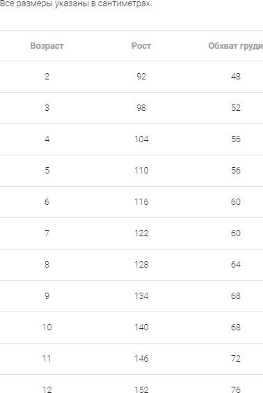 Изображение товара Штаны детские Mark Formelle 183374 (р.164-84-72, acid wash черный)