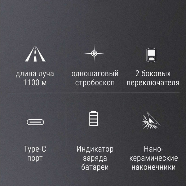 Изображение товара Фонарь Nextorch P82