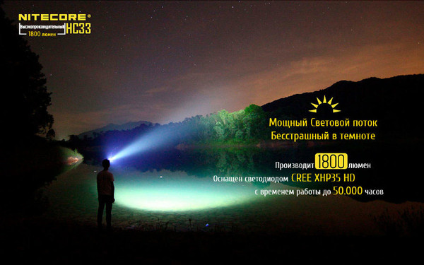 Изображение товара Фонарь Nitecore HC33