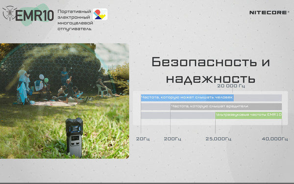 Изображение товара Ультразвуковой отпугиватель Nitecore EMR10