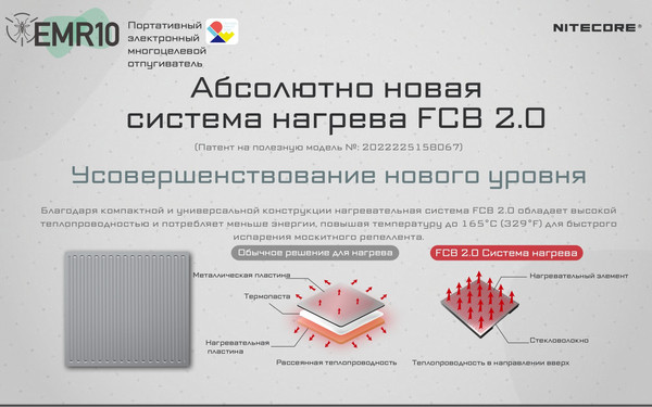 Изображение товара Ультразвуковой отпугиватель Nitecore EMR10