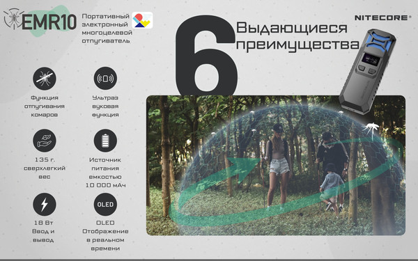 Изображение товара Ультразвуковой отпугиватель Nitecore EMR10