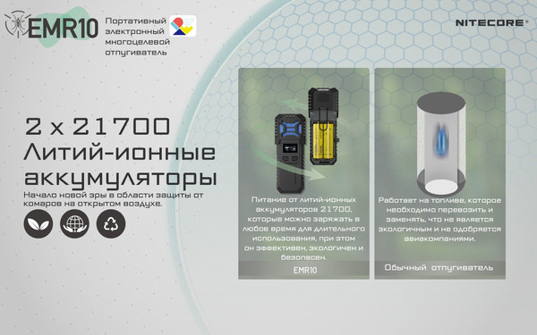 Изображение товара Ультразвуковой отпугиватель Nitecore EMR10