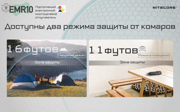 Изображение товара Ультразвуковой отпугиватель Nitecore EMR10