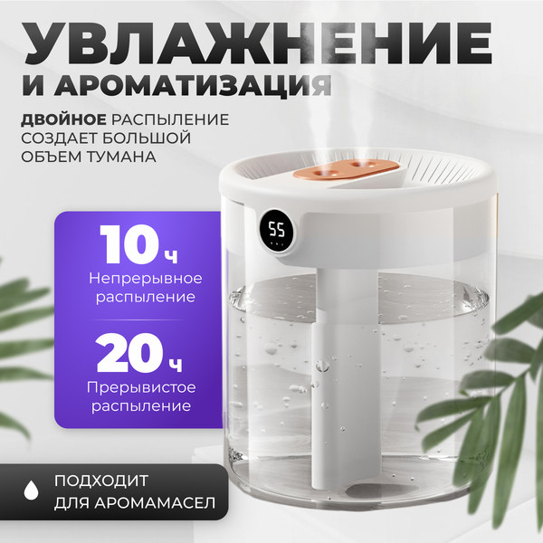 Изображение товара Ультразвуковой увлажнитель воздуха Sundays Home C0015385A