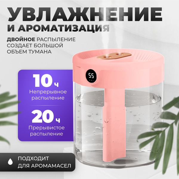 Изображение товара Ультразвуковой увлажнитель воздуха Sundays Home C0015385B