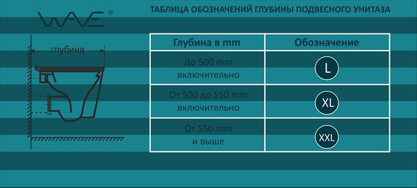 Изображение товара Унитаз подвесной Wave Promo (белый глянец)