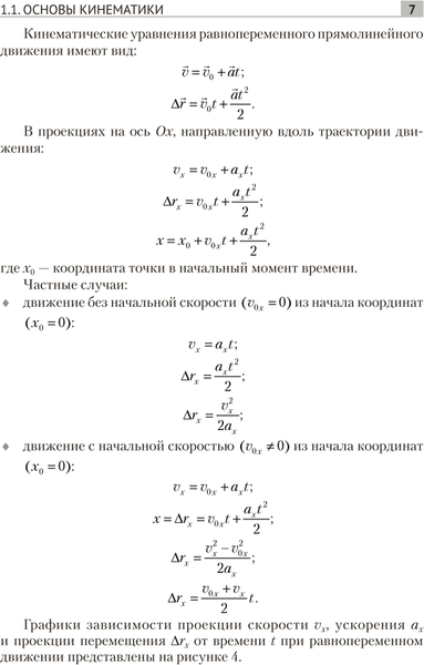 Изображение товара Учебное пособие Аверсэв Физика. Основные понятия, формулы, законы. 2024, мягкая обложка (Капельян Семен)