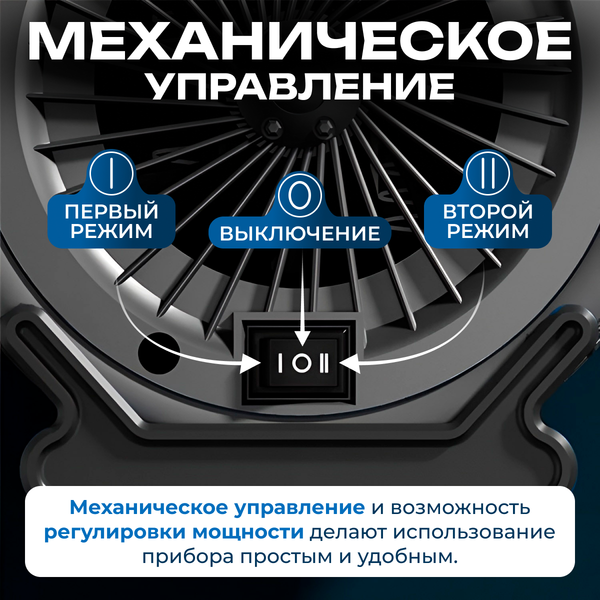 Изображение товара Тепловентилятор Sundays Home 652100050D