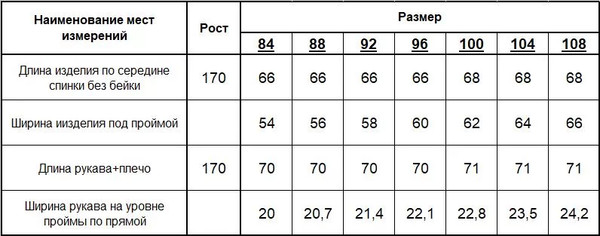 Изображение товара Джемпер Romgil РВ0105-ШЕ5 (р.170-88-94, светло-серый)