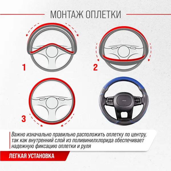 Изображение товара Оплетка на руль Skyway Combo 4 M / S01102390 (черный/синий)