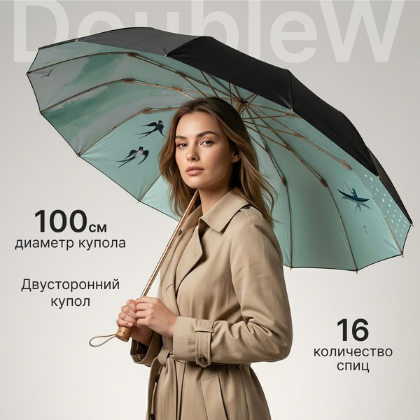 Изображение товара Зонт складной DoubleW TBD0602606101C