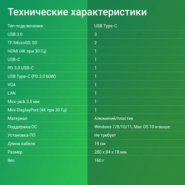 Изображение товара Док-станция для ноутбука Digma DS-990UC_G