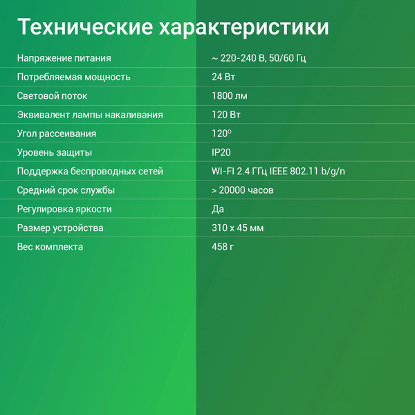 Изображение товара Потолочный светильник Digma TopLight TL25 (белый)
