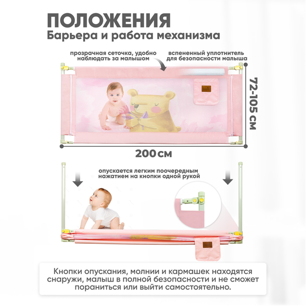 Изображение товара Ограждение для кровати Solmax&Kids TLT99198 (2м, розовый)